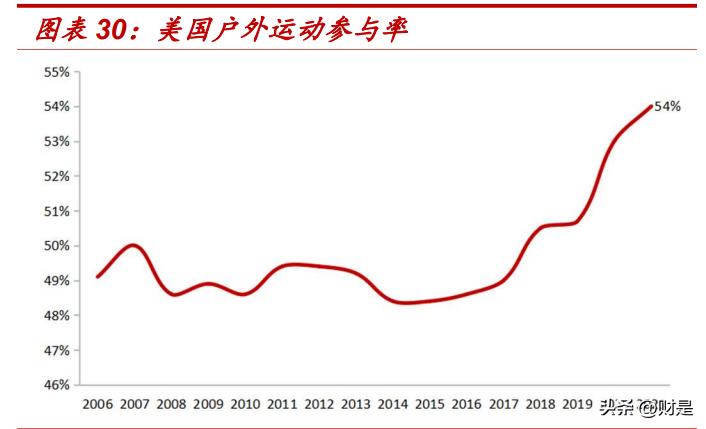 新澳精准资料免费大全：助力企业决策与市场洞察的免费数据宝库