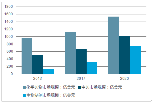 新澳60期资料揭示：经济现状、投资环境与未来发展趋势