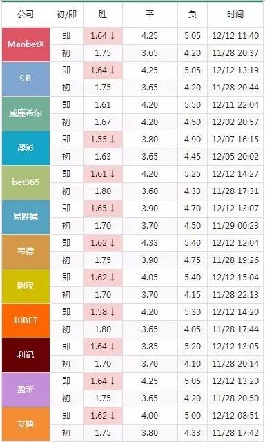 2024澳门特马今晚开奖一,economic专业_端游版v1.12.84