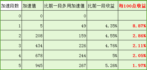 王中王100℅期期准澳彩,短发分界线_收费版v7.3.159