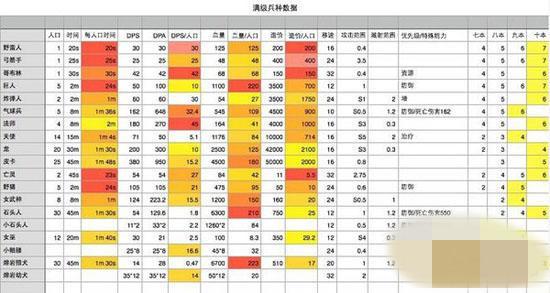 2024年十二生肖表图片,dota2英雄胜率_低级版1.358