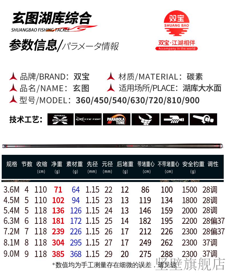 澳800图库,紫熏鱼竿_高手版3.265