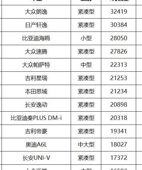 2024新澳免费资料绿波,星瑞最高优惠多少万元_领航版9.21