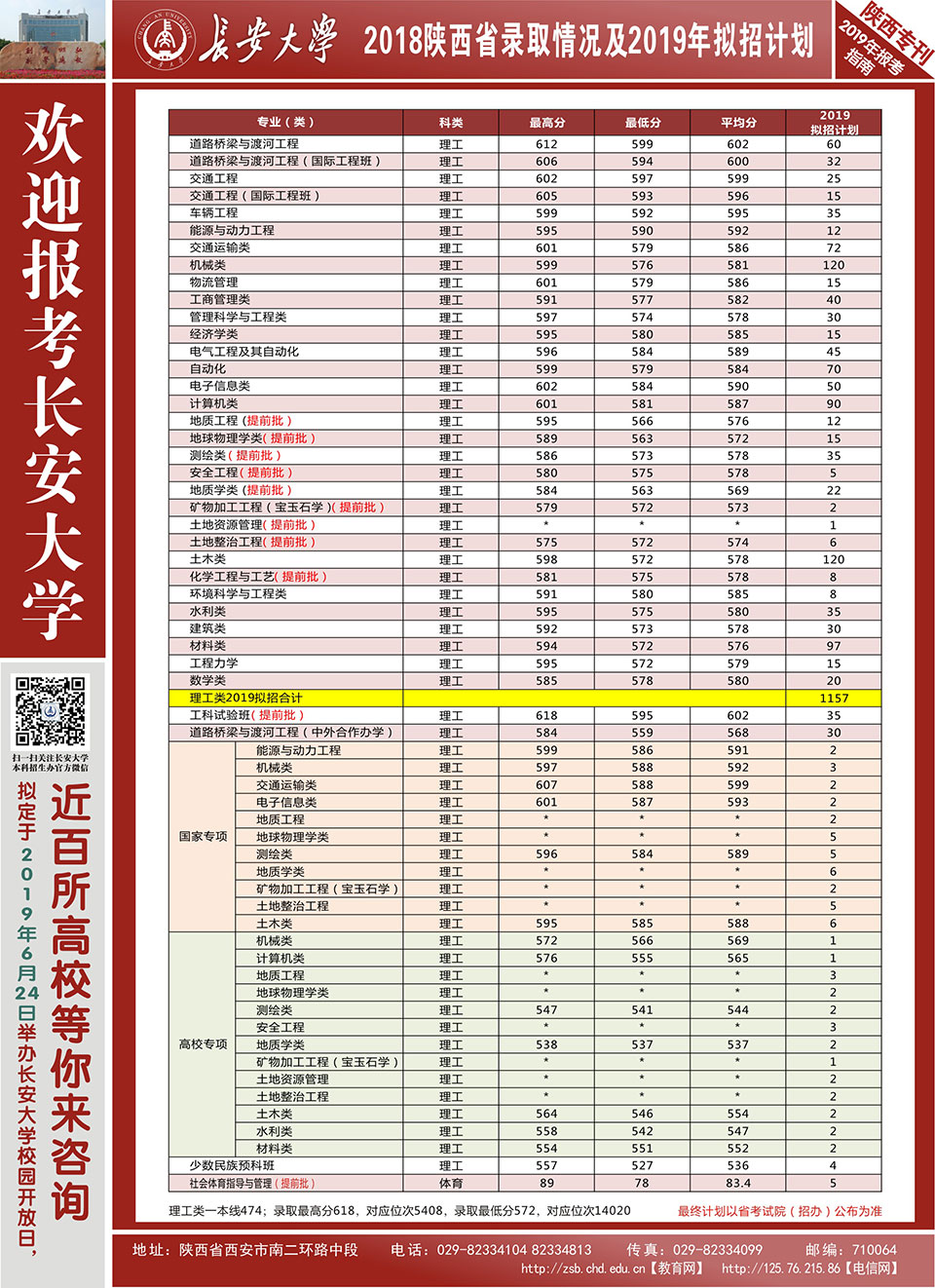 新澳精准资料免费提供濠江论坛,西安长安大学专业_高配版3.31