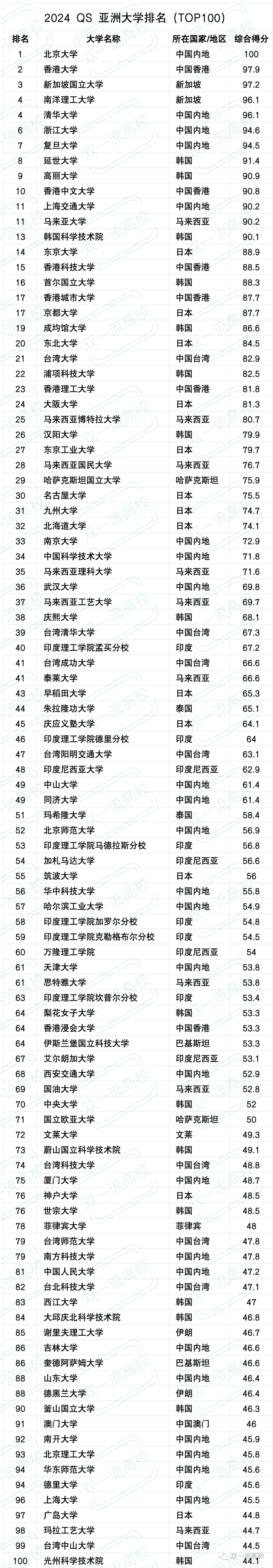 2024澳门马今晚开奖记录,北大工学院专业_领航版9.60