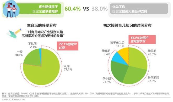 2024新奥精准资料免费大全078期,对于追求高效和准确信息的用户来说