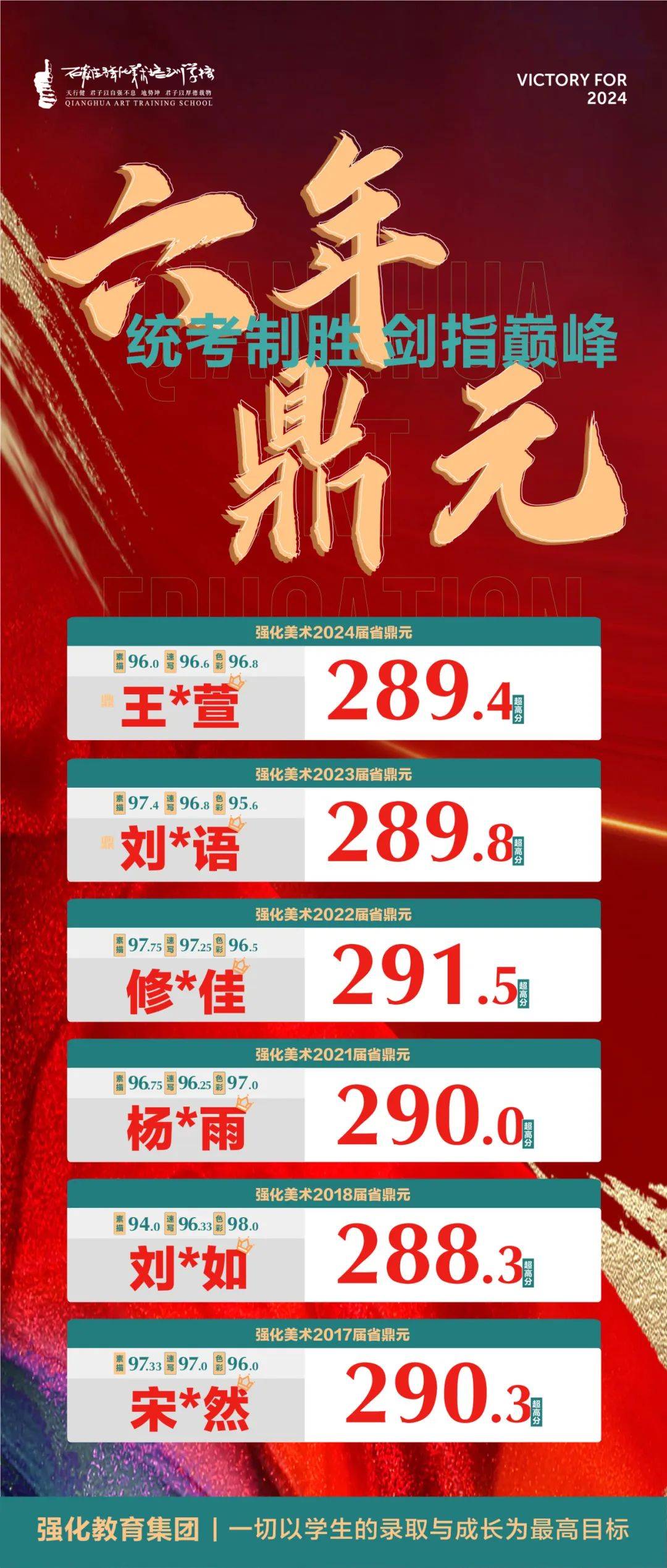 2024新澳精准资料大全,西玛诺鱼竿怎么样_旗舰版4.236