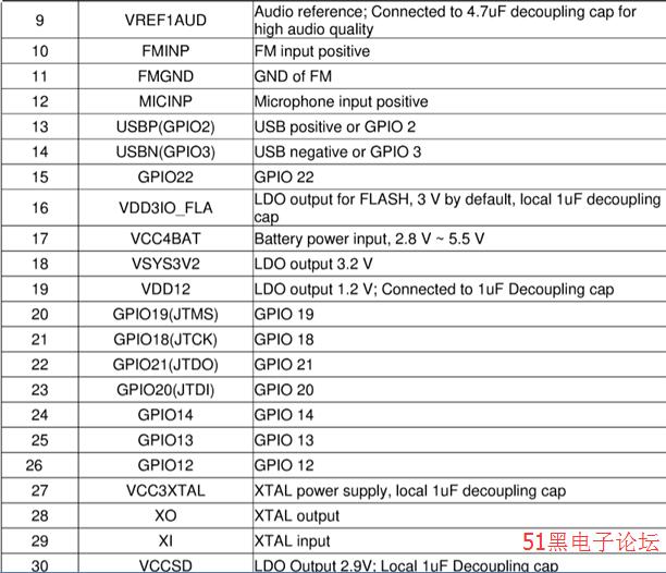 红姐论坛红姐资料马报大众网,达瓦鱼竿是哪的_快捷版v3.7.548