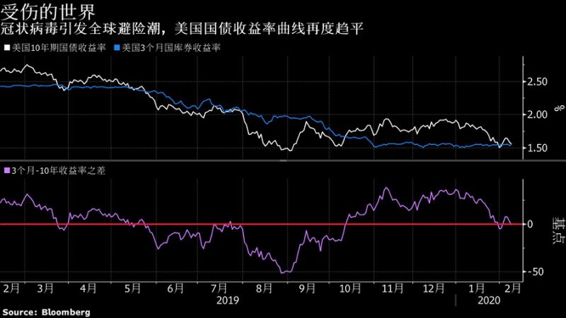 新澳门今晚开奖结果+开奖,路亚竿怎么选线_快捷版v3.7.498