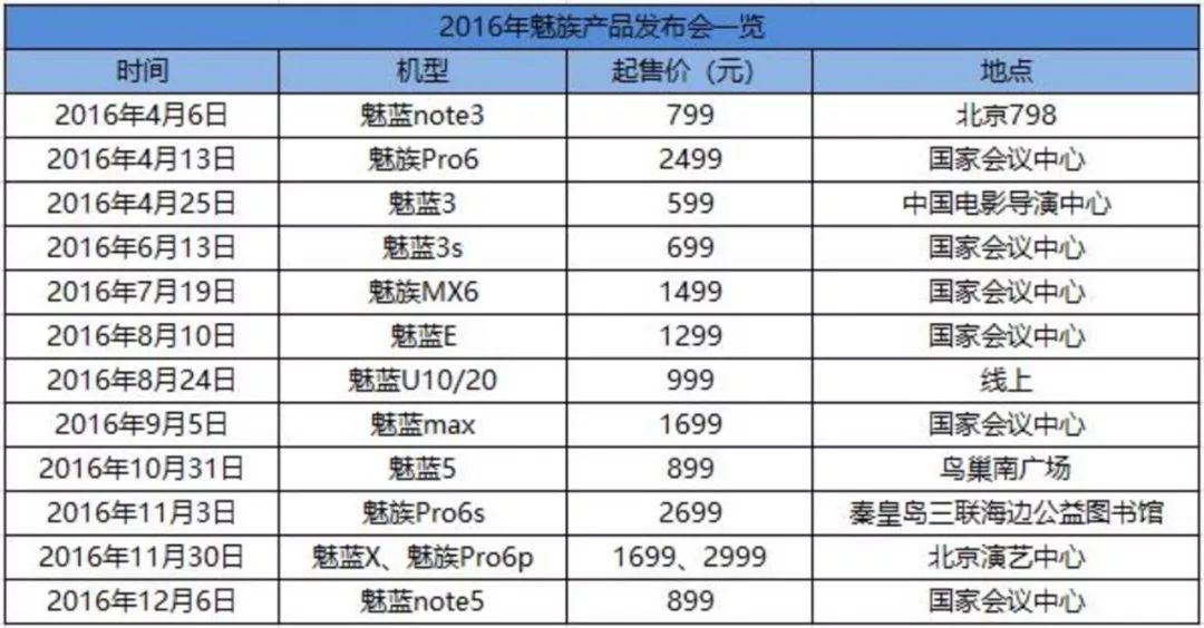 2024新澳精准资料免费提供下载,tws2024年最新品牌_黄金版5.144