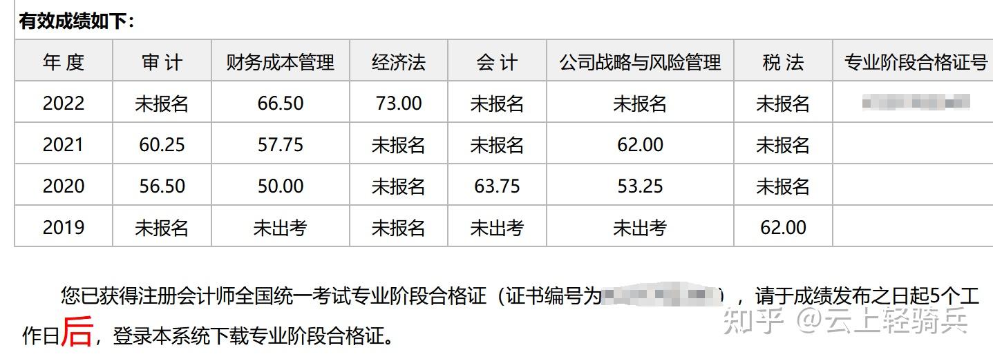 打开澳门全年免费精准资料,24年注册会计师成绩多久出_起步版8.199