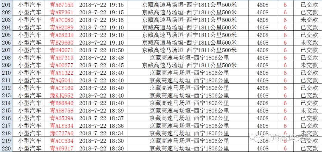 新2024年澳门天天开好彩,效率资料解释定义_黄金版4.246