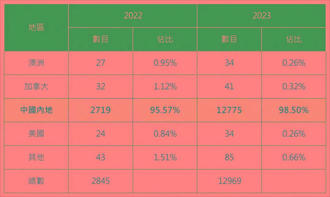 新澳门49码中奖规则,实地分析数据计划_Nexus43.635