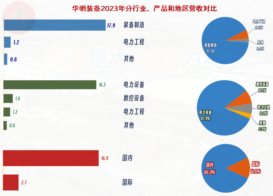 2024年资料免费大全,稳定解析策略_云端版92.161