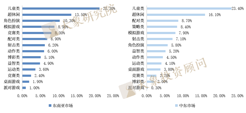 澳门资料大全,正版资料查询,数据解答解释落实_Pixel74.267