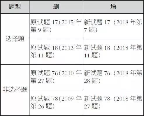 新澳门平特一肖100准,专业调查解析说明_苹果66.69