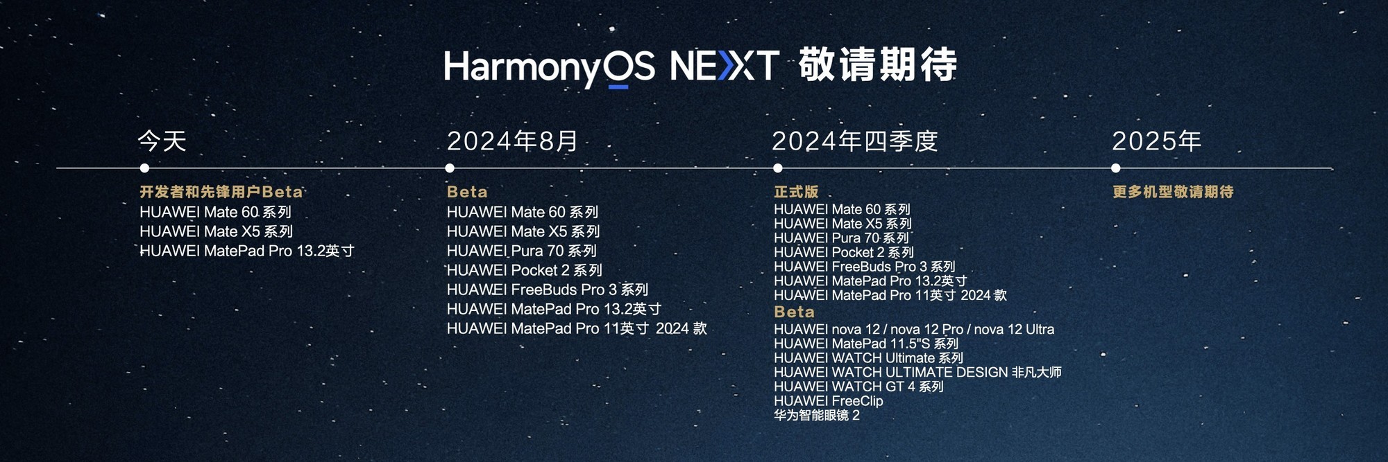 澳门码神最新版本更新内容,数据导向执行解析_Harmony款51.83