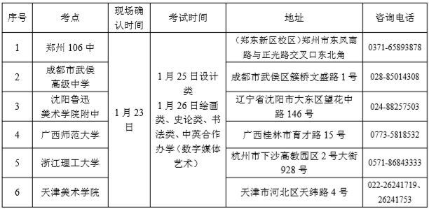 新2o24年澳门天天开好彩,实地研究解释定义_W80.327