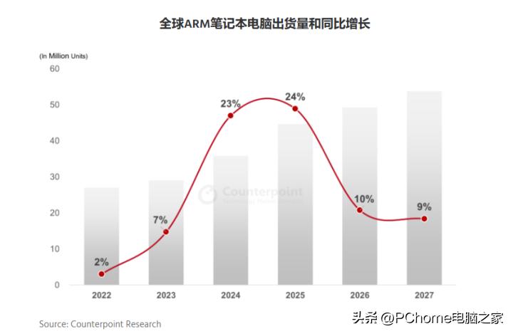 2024澳门天天开好彩大全51期,环境适应性策略应用_Chromebook41.731