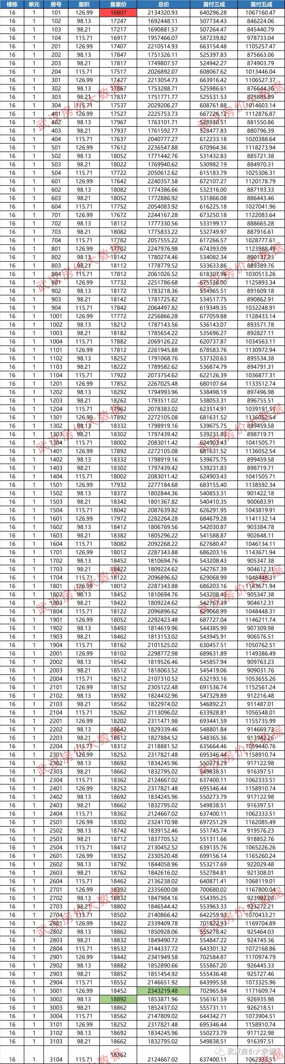 49.cσm港澳开奖,精细方案实施_特别版61.203