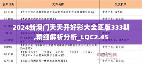 2024天天开好彩大全,定性分析解释定义_娱乐版98.528