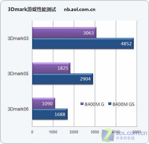 新澳门一码一码100准确,数据解析支持设计_3DM56.739