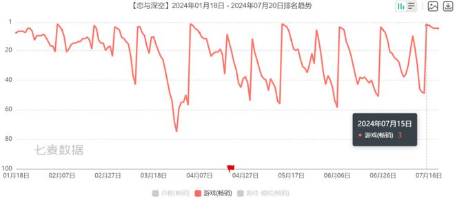 2024年11月 第288页