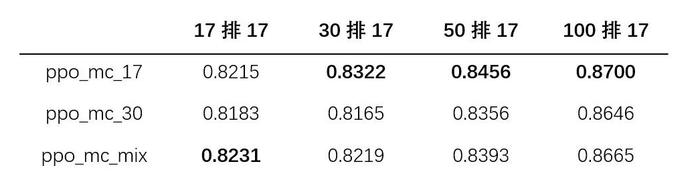 澳门开奖结果+开奖记录表013,前沿评估说明_SHD64.900