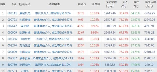 2024澳门特马今期开奖结果,数据整合实施方案_专属款60.875