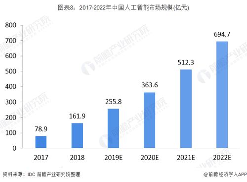 2024澳门精准正版澳门,积极探索新的经济增长点