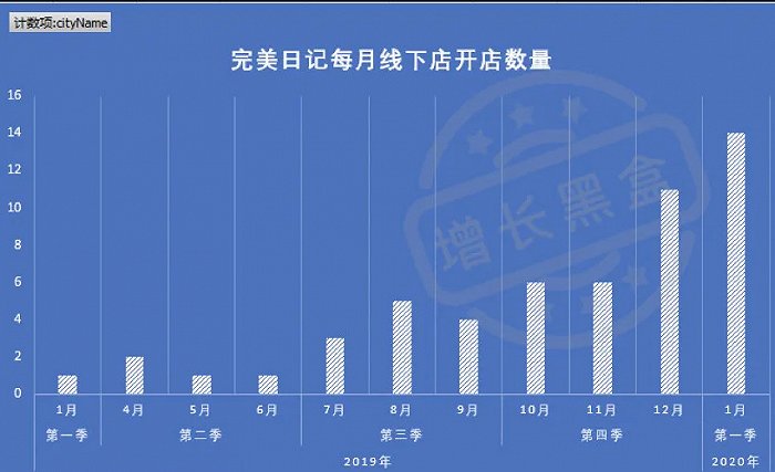 77777888888,全面数据策略解析_纪念版15.477