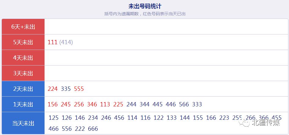 2024新澳今晚开奖号码139,创新策略解析_Deluxe50.762