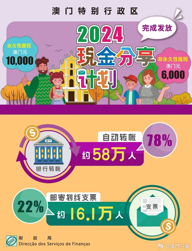 2024年11月 第278页