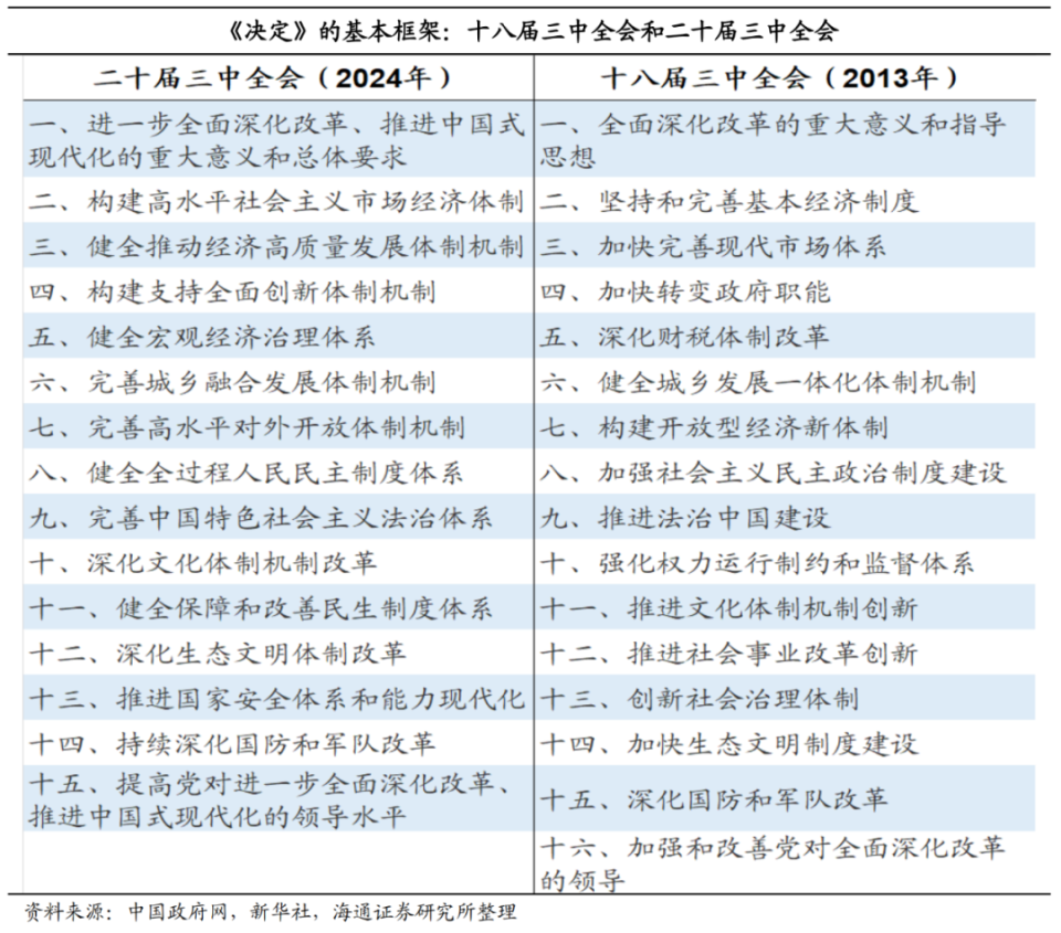 新澳天天开奖资料大全最新54期,重要性解释定义方法_C版96.724