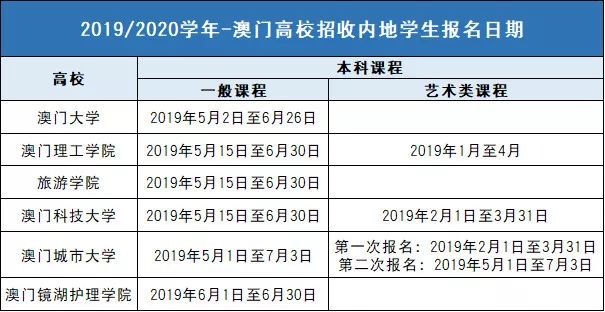 新澳门321期开什么生肖,定性分析说明_挑战款38.846