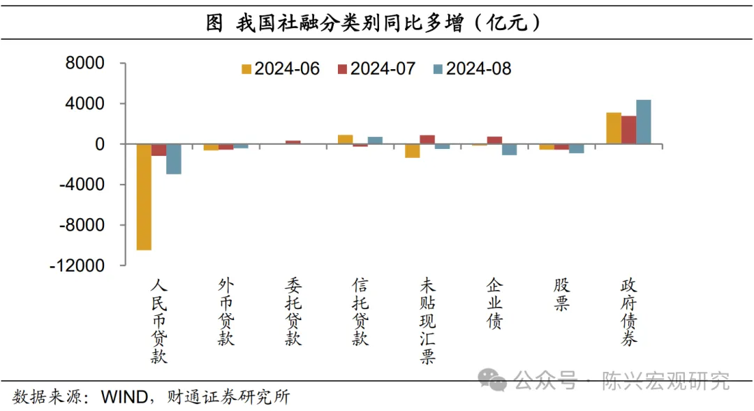 2024新澳门今天晚上开什么生肖,数据分析解释定义_高级款98.12