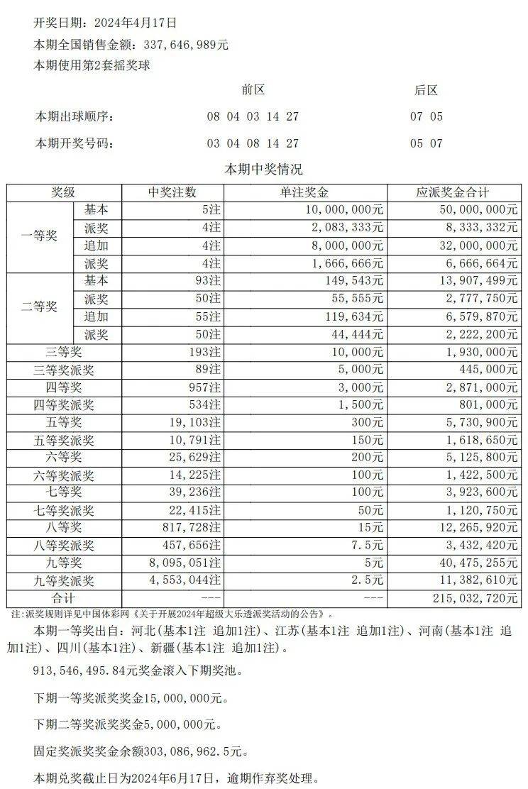 澳门开奖结果+开奖记录表013,市场趋势方案实施_高级版54.783