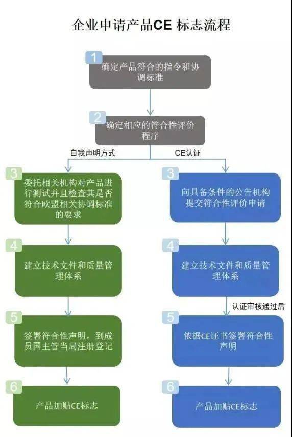 天天好采免费资料大全,数据实施导向_工具版39.556