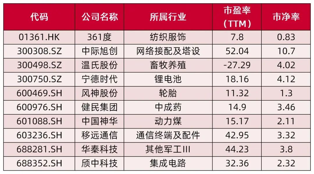 2024全年资料免费大全,调整方案执行细节_Holo76.547