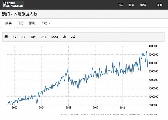 2024澳门新奥走势图,洛口衣服_审阅版5.44