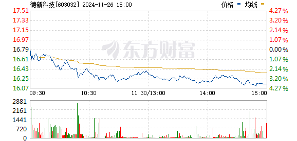 4949澳门开奖现场+开奖直播,未来解答解析说明_3DM56.23