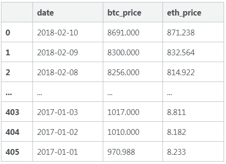 77777888888,收益成语分析定义_X14.535