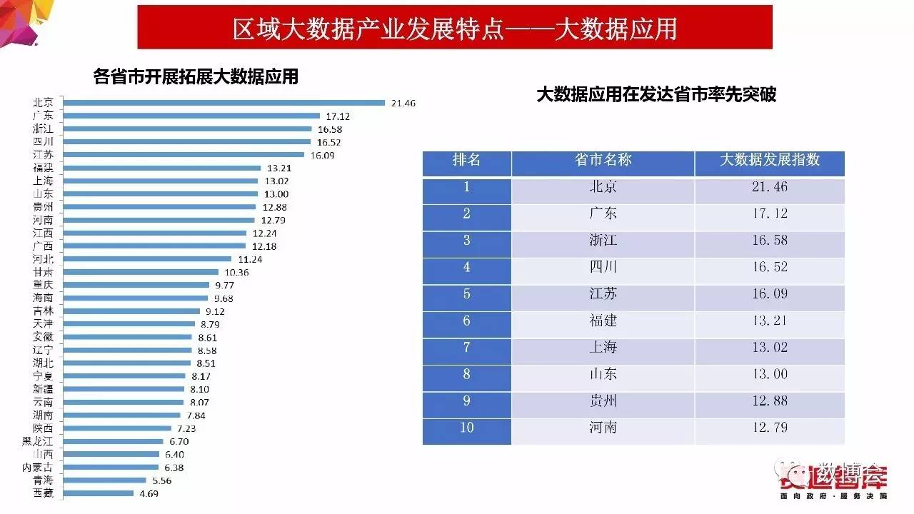 2024年11月 第270页