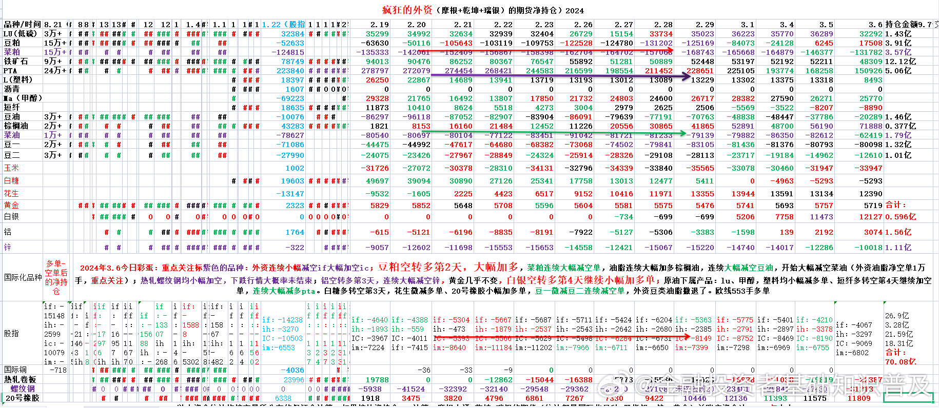 2024澳门六今晚开什么特,全局性策略实施协调_界面版98.553