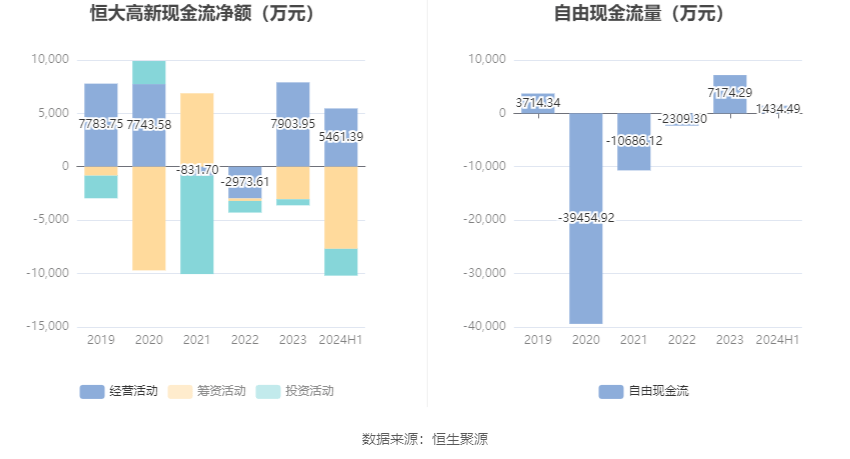 新澳资料大全正版资料2024年免费,平衡策略实施_Device40.682