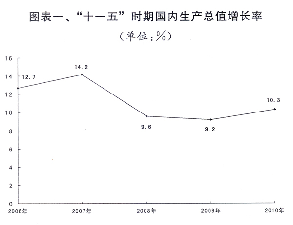 最准一肖一码100%精准,持续计划实施_VR版16.781