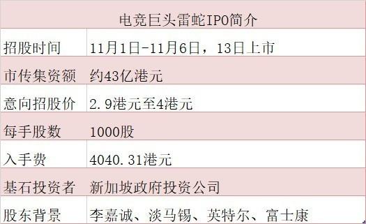 494949最快开奖结果+香港,实地评估说明_优选版53.121