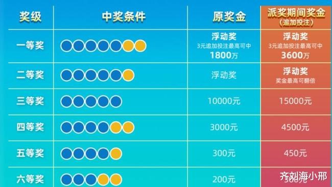 2024新奥历史开奖记录表一,高效设计策略_超值版29.956