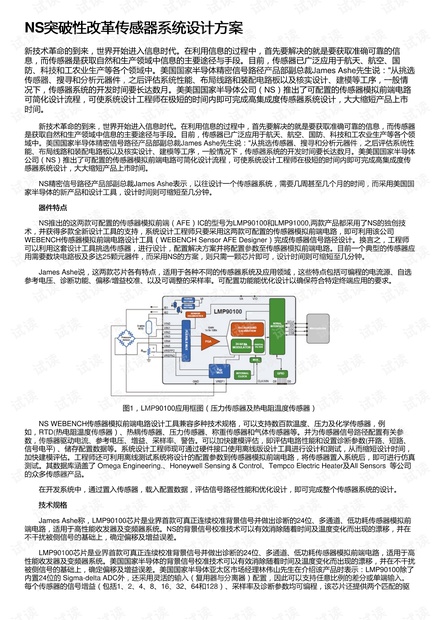 澳门传真317期网024929,实效设计计划_The60.791