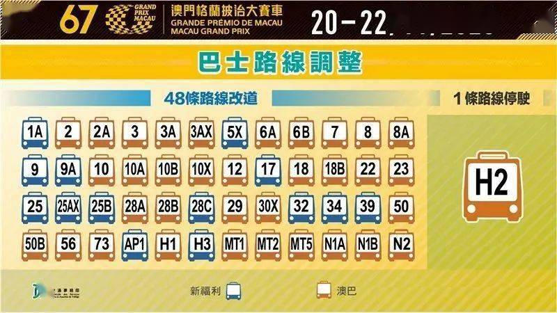 2024年澳门特马今晚开码,快捷问题策略设计_终极版88.682